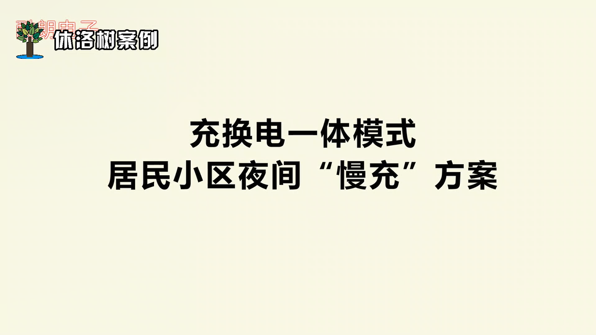 酷朗电子充换电一体模式《居民小区夜间‘慢充’方案》